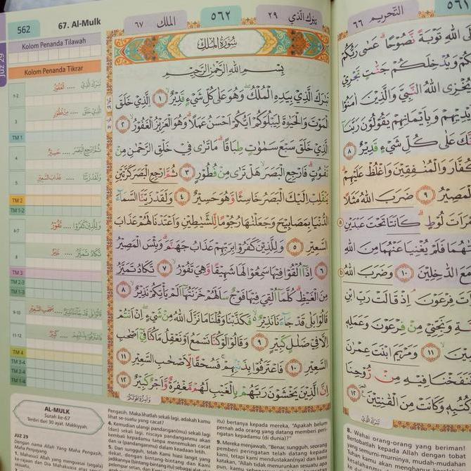 Alquran Hafalan Tikrar Kufi A5 Al-Quran Hafalan, Alquran Tikrar