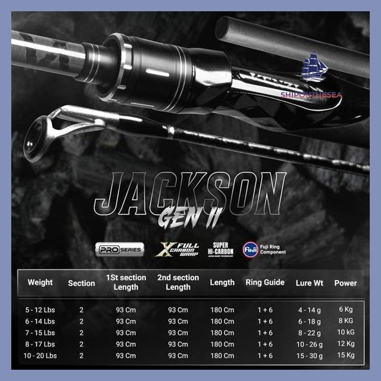 (PANCING) JORAN KENZI JACKSON PRO 602 GENERASI II  - SPINNING ROD CARBON SOLID CARBON X-WRAP COCOK U