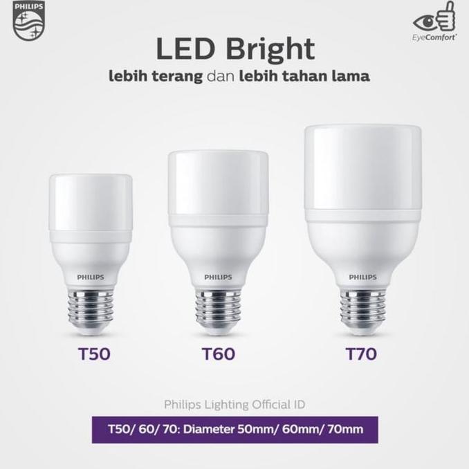 LEDbright PHILIPS 20watt pengganti bohlam TORNADO