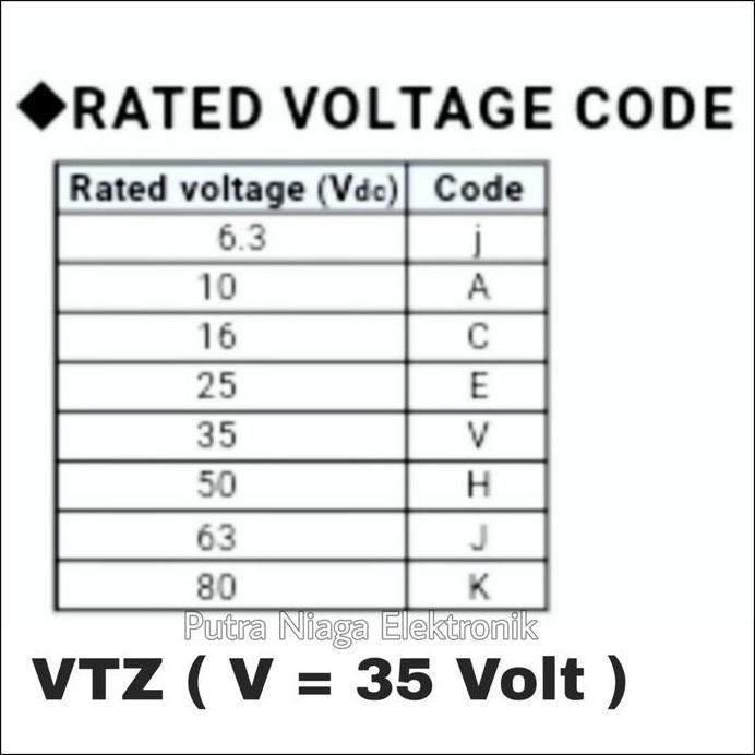 Elco SMD 220uF 35V Alumunium 220 uF 35Volt Aluminum Kapasitor 8x10 mm