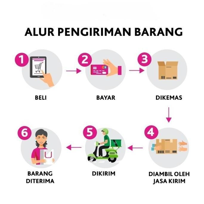 Ready stock GURAH FIT Madu Gurah Fit Obat Herbal Batuk Flu dan Saluran Pernapasan murah