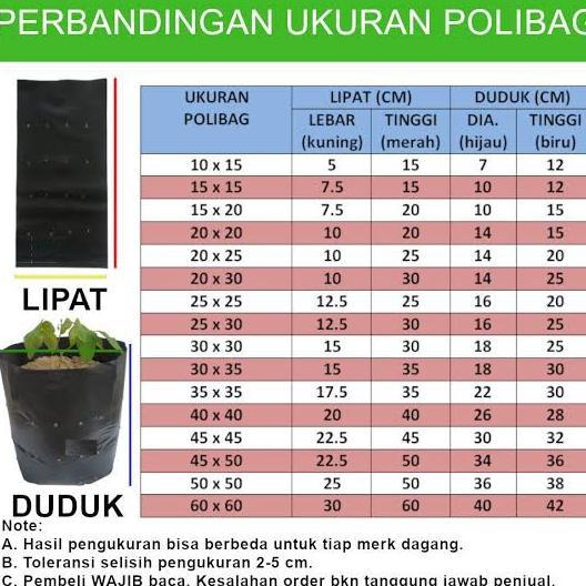 Promo Cod Polybag 3030 Cm 0.5 Kg Polibag 30 X 30Cm Tanaman Semai Kiloan Kilo An 
