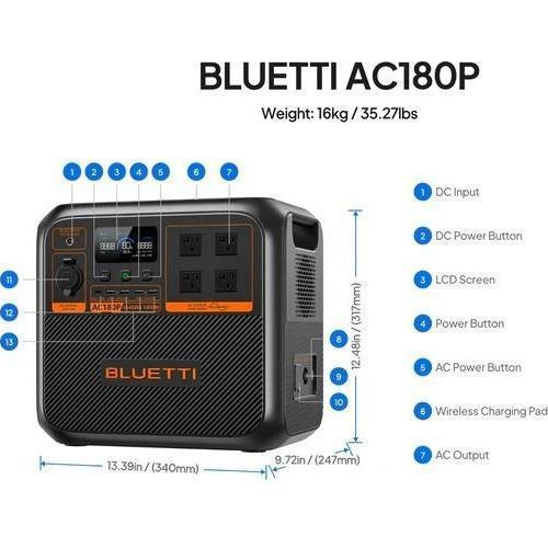 Bluetti Ac180P Power Station 1800W / 1440Wh New Model + Solar Panel Pv200 Original Dan Terpercaya