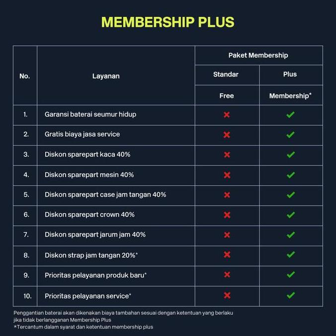 Daniel Wellington Classic Petite Ashfield Black RG 32mm - DW00100201