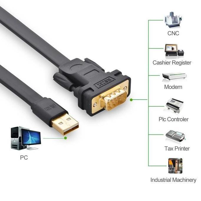 Usb To Rs232 / Db9 Serial Ftdi-Ft232Rl