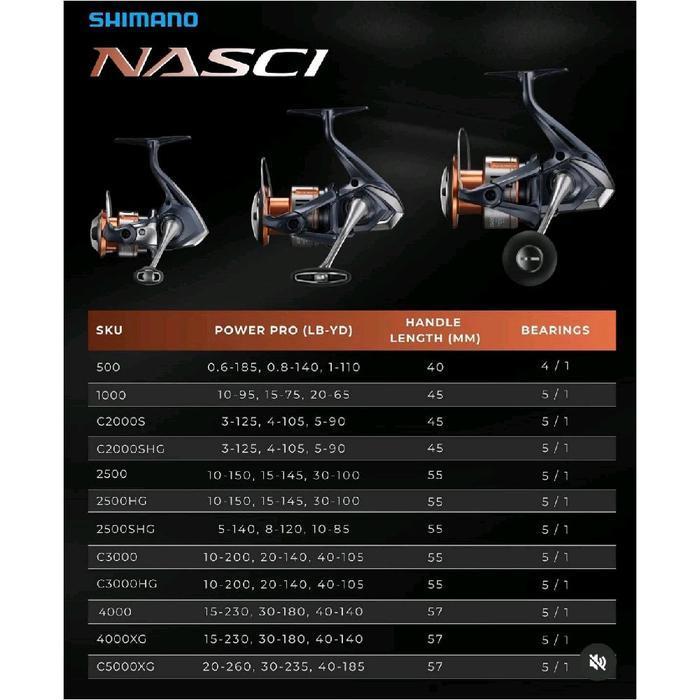Reel Shimano Nasci 2025 500 S/D 3000 Reel Spining Shimano Original Dan Terpercaya
