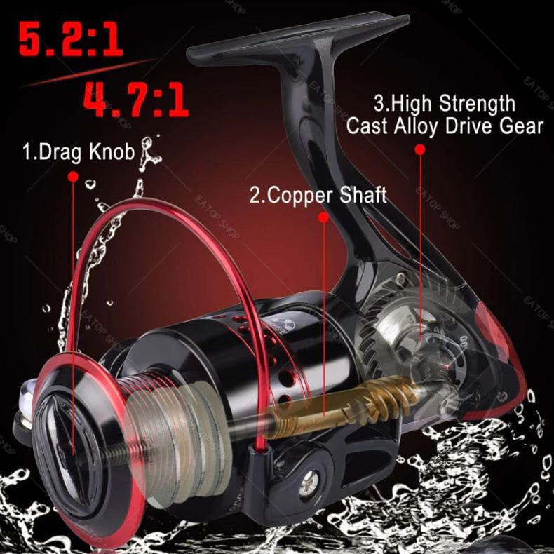 Hot Product Hot Product Reel Pancing Lk Putar Rell Rill Pancing Katrol Kerekan Pancing Fishing Reel 