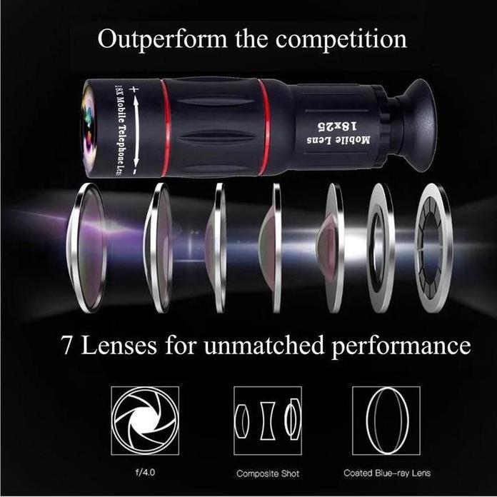 Lensa Telephoto Apexel 18X25 Dengan Tripod Lensa Apexel 18X Zoom Lens A Apex El Garansi