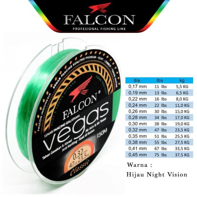 Senar Pancing Falcon VEGAS 150 Meter / GALATAMA