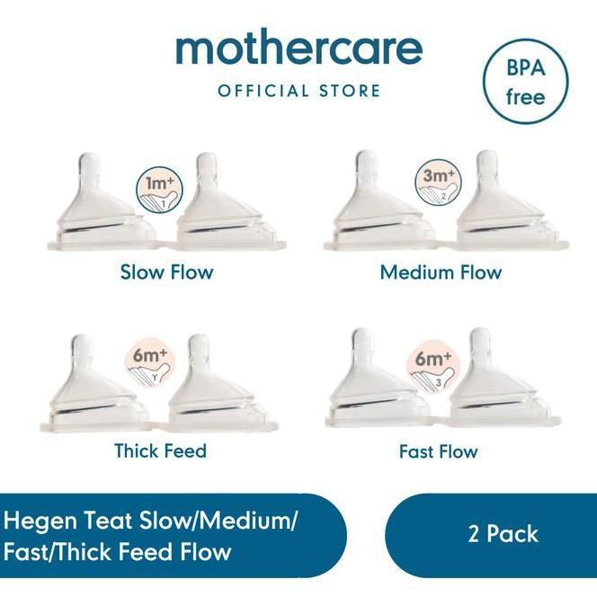 Hegen Teat Slowmediumfastthi Feed Flow 2Pk Set Dot Botol Susu Bayi Anticolic
