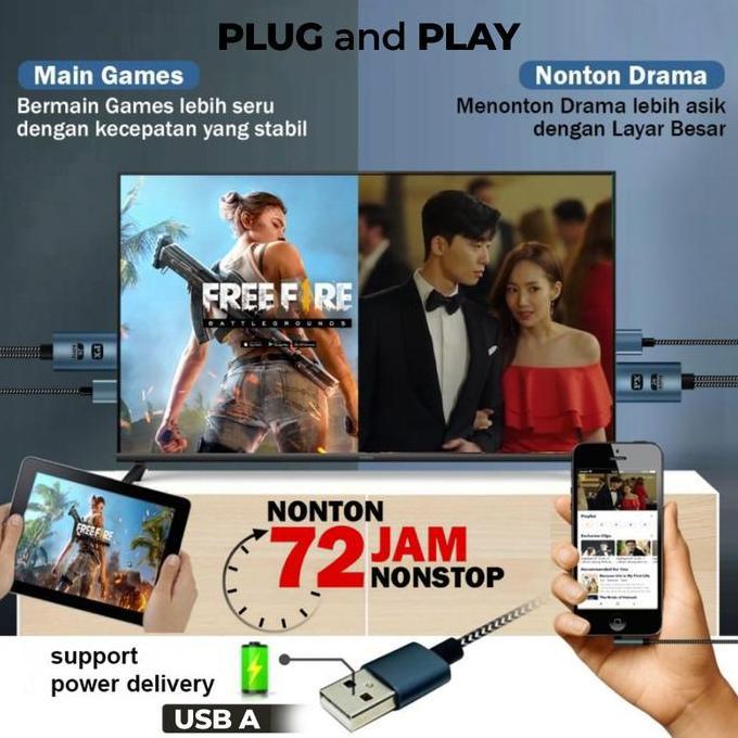 Terpopuler- Kabel Hdmi Lightning Hdmi Dongle Mhl Mirroring Cable 4K Anycast Dongle Miracast Mirascre