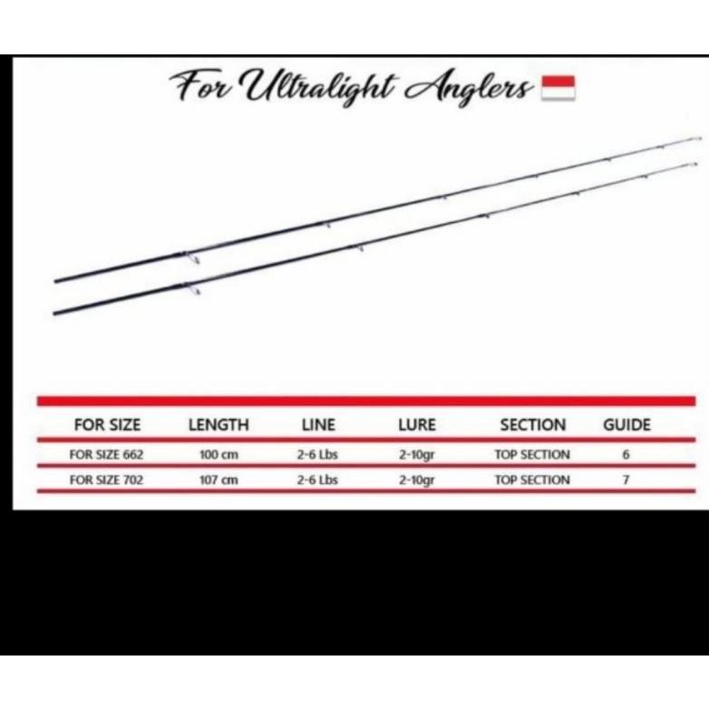 READYGan- ujung joran saja untuk daido emperor ul 662 702 solid ul ujung saja ultralight empero r