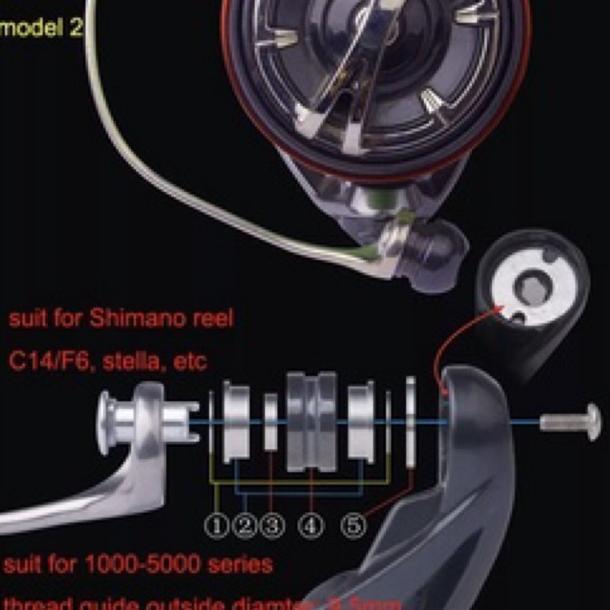 READYGan- Paket Line Roller Alternatif Shimano Stradic Ci4 1000-400