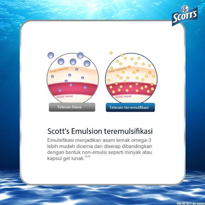Vitmax- ScottS Emulsion Original Vitamin A Dan D 400Ml