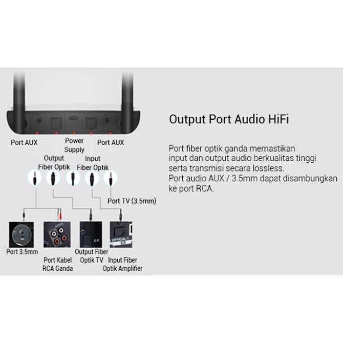 Expert- Bluetooth Receiver Transmitter PX BRX3600 BRX-3600 Audio 5.1