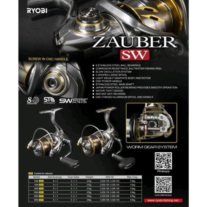 HARGA DISC - Reel Ryobi Zauber SW 3000-4000 Power Handle