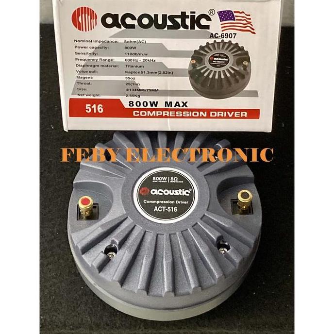 Expert- Driver Tweeter Acoustic ACT 516
