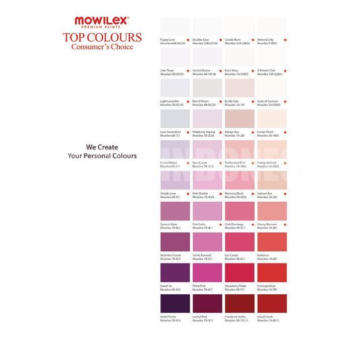 Wutwut- Cat Tembok Luar Mowilex Weathercoat 1501 Putih / Warna Lainya 20L Pail