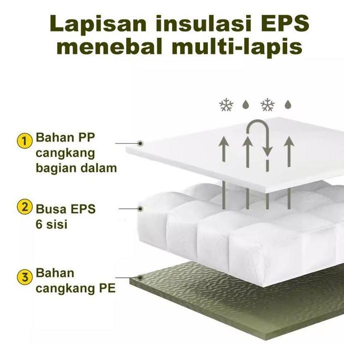 HOT DEALS WildJoy Camp Cooler Box Kotak Makan Siang Serbaguna Ekstra Besar Tahan Air Dan Anti Bocor 