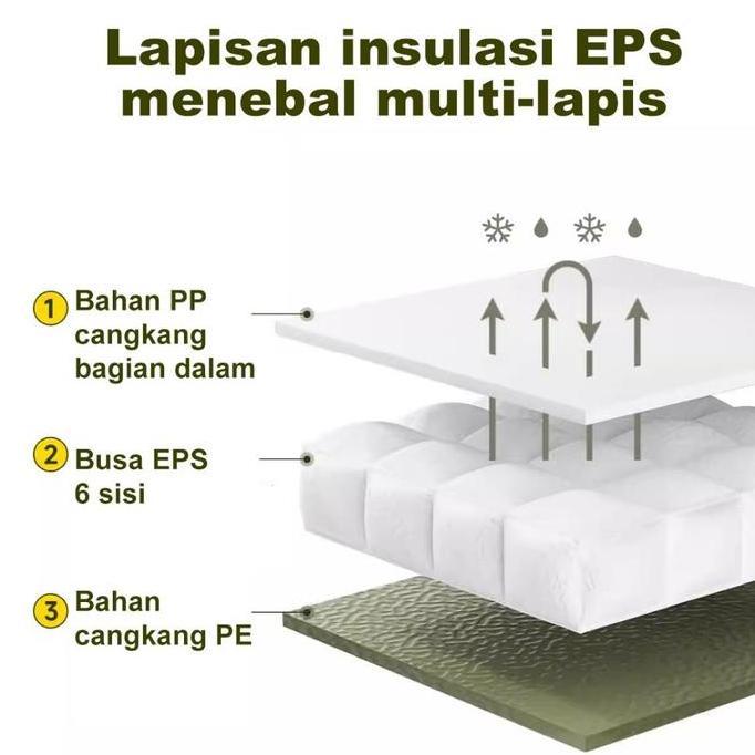 NEW PRODUCT WildJoy Camp Cooler Box Kotak Makan Siang Serbaguna Ekstra Besar Tahan Air Dan Anti Boco