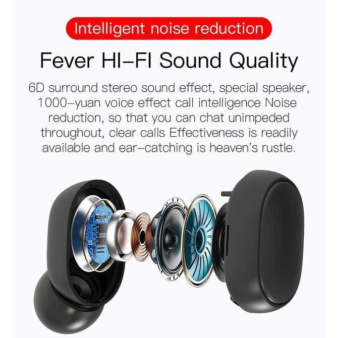 Tebaurry Tws Bluetooth Earphone With Charging Case - E6S