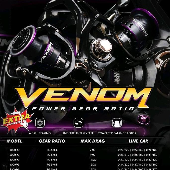 Best Item, Reel Shikari Venom 1000 2000 3000 4000 6000