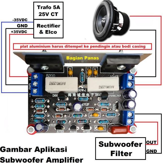 Jdg- Modul Hifi Power Amplifier Final 100W Ocl Socl Subwoofer Home Theater