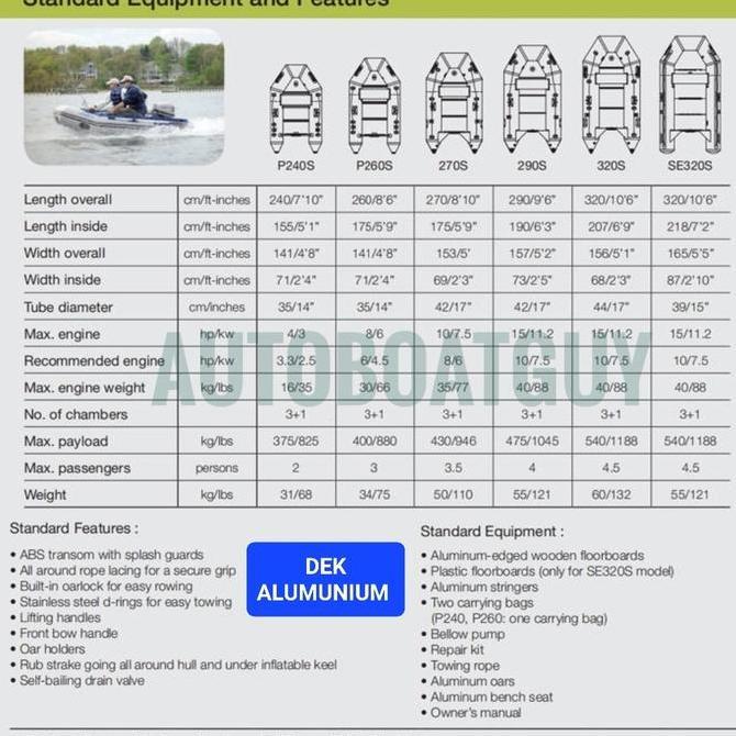 Perahu Karet LCR ZEBEC SEABON 320 cm ( Inflatable Boat Dek Alumunium )