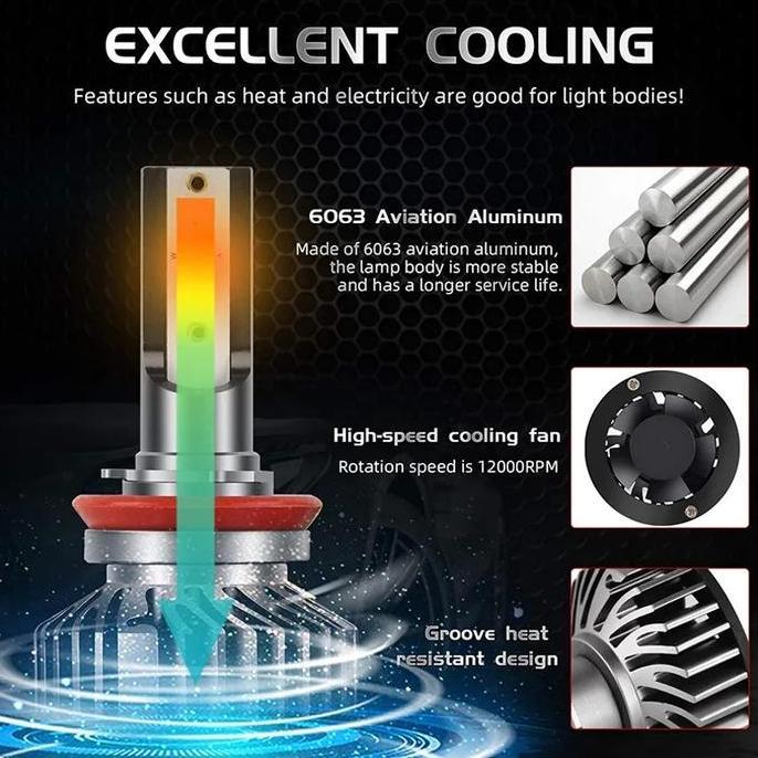 LAMPU LED FOGLAMP MOBIL H11/H8/H16/H9 3 WARNA TRICOLOR PUTIH KUNING