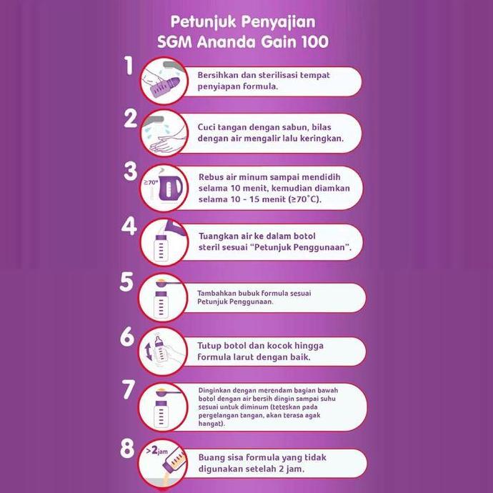 Cod,Bisa- Sgm Ananda Gain 100 400 Gr 0-12 Bulan Susu Formula Bayi 400 Gr
