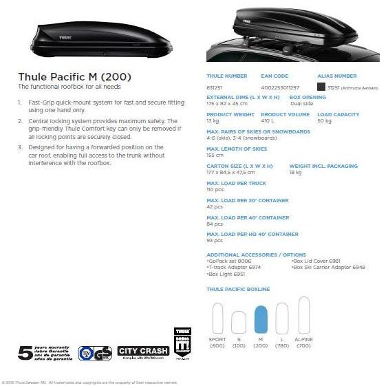 Thule Roof Box Pacific 200 (M) Dual Side Antrachite Kualitas Terbaik Harga Termurah