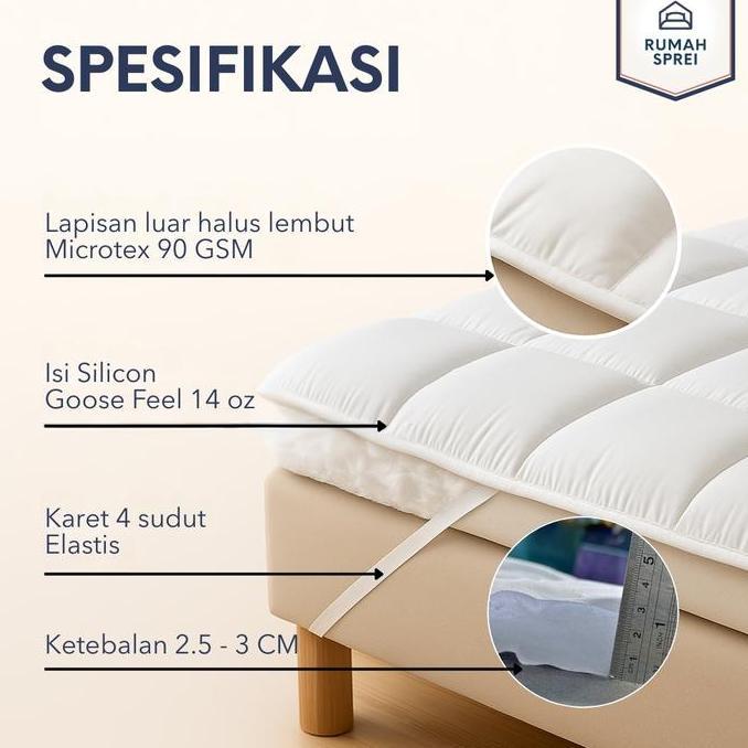 Lelap- Topper Kasur Signature Pelindung Matras / Spring Bed Tebal - Goose Feel Empuk Kualitas Hotel