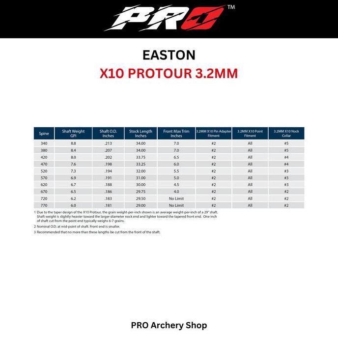 HOT SALE ARROW EASTON PROTOUR ALUMINIUM CARBON X10 PROTOUR | ANAK PANAH EASTON PROTOUR ALAT PANAHAN