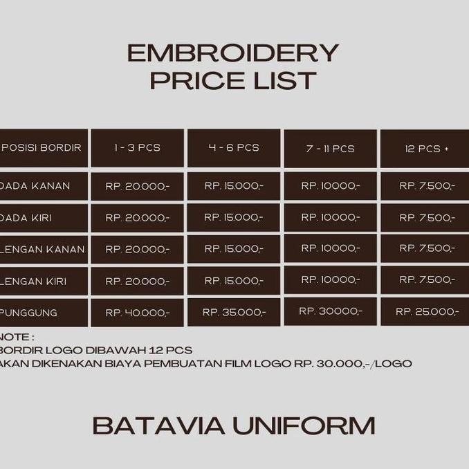 Bordir Custom Nama Logo Emblem Patch Tempel Bisa Timbul 3D - Batavia Uniform Kualitas Terbaik Harga 