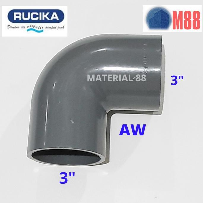 Serbaledeng- Keni 3 Inch Rucika Aw - Elbow - Knee