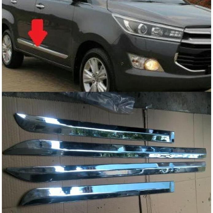 LIST BODY INNOVA 2016 CHROME LIST BODY INNOVA REBORN