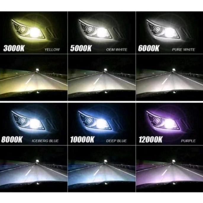 Bestone- LAMPU MOTOR HID H6 / MOTO HID H6 / HID XENON LIGHT 8000K 10000k 12000K