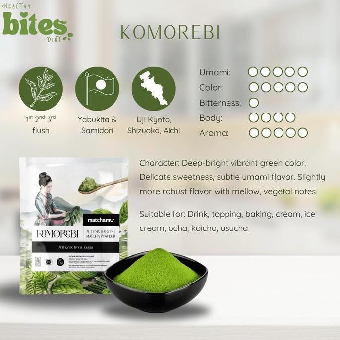 Matchamu Matcha Series 15gr Matchamu Pure Japanese Matcha Bubuk Matcha Jepang Matcha Premium