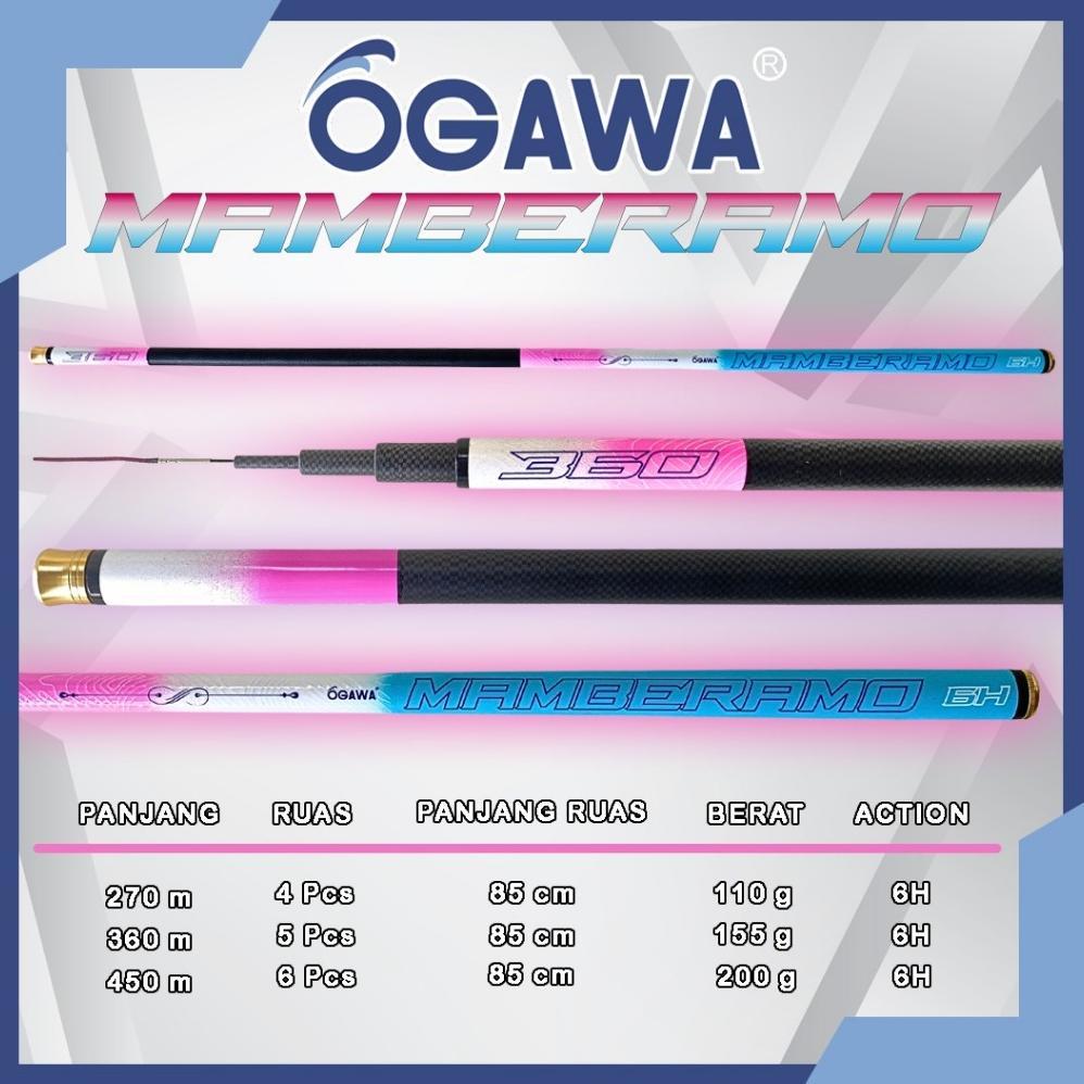 Joran Tegek Ogawa Mamberamo