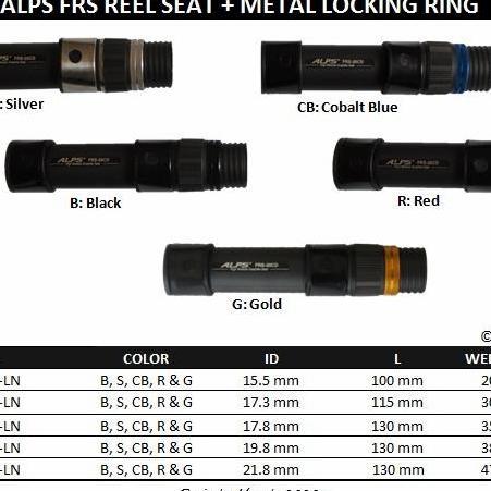 Alps FRS Spinning Reelseat (TERBAIK) (TERBARU) (TERMURAH)