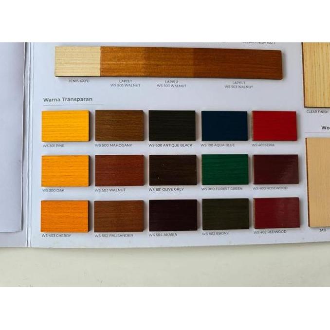 Cat Kayu Mowilex Woodstain Mowilex BIN