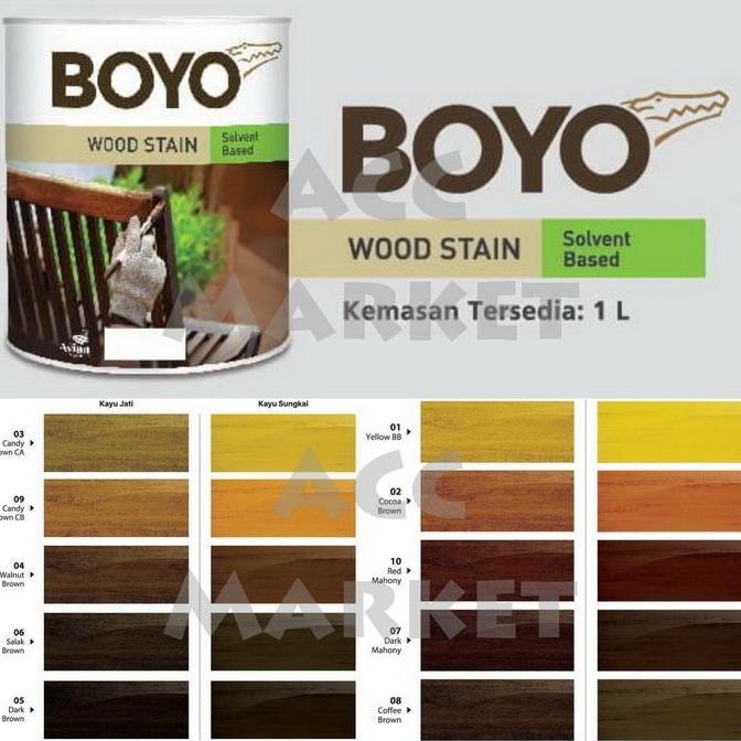 Cat Kayu Plitur Boyo Wood Stain Mebel Pintu Kusen BIN