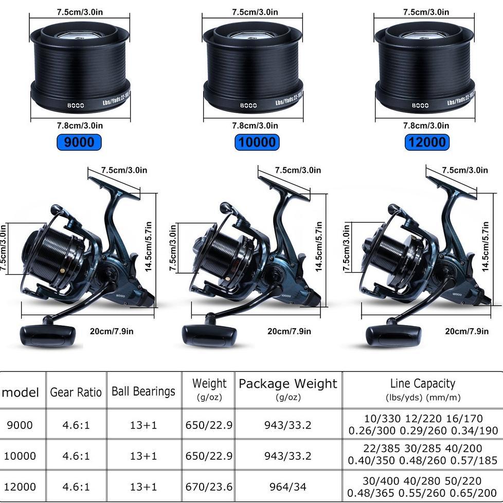 HOT DEALS SOUGAYILANG 9000-12000 SERIES DUAL PURPOSE FISHING REEL 13+1BB CARP FISHING REEL 4.6:1 GEA