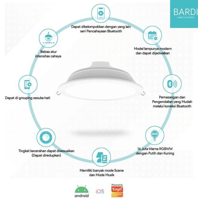 Lightbrum- Bardi Smart Beacon Panel Downlight 14W Rgbww Bluetooth Lampu