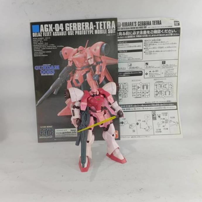 Premium Bandai HGBF Kirara Gerbera Tetra / Model Kit Gundam HG 1/144 2nd Sudah Rakit HS103