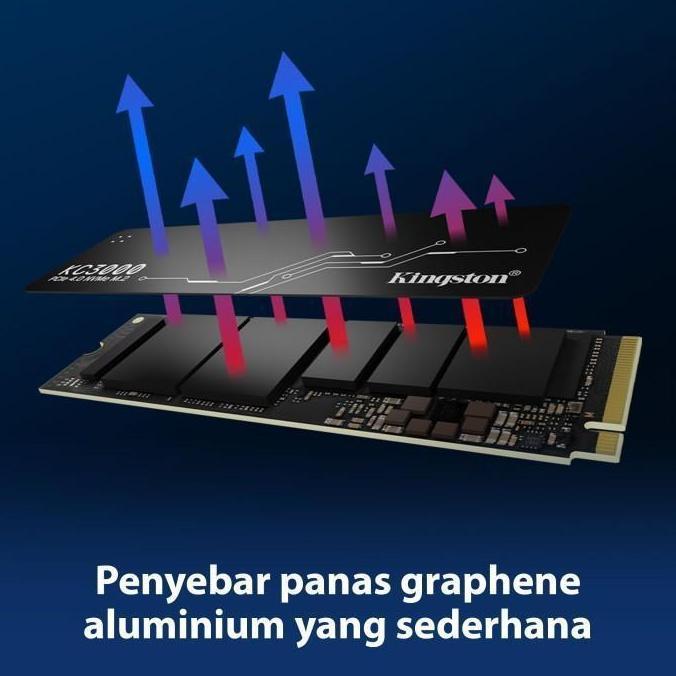 Ssd Kingston Kc3000 512Gb 1Tb 2Tb 4Tb - Ssd Internal M.2 Nvme Pcie Gen 4