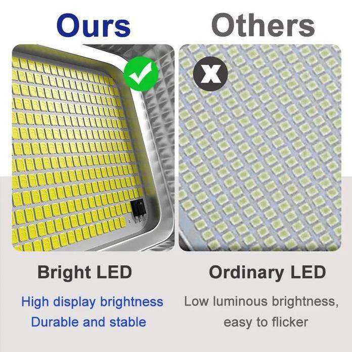 Solar Led Outdoor Flood Light 40W 60W 100W 200W 300W 500W Street Lamp Spotlight IP67 Waterproof With