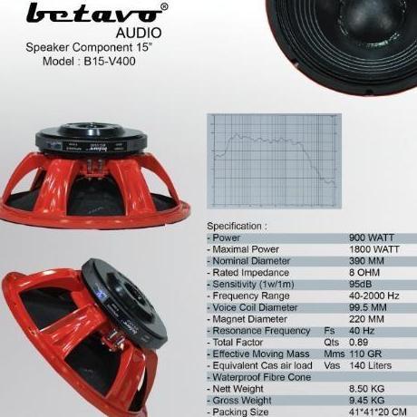 Speaker Komponen Betavo B15 V400 / Betavo B15V400 Original