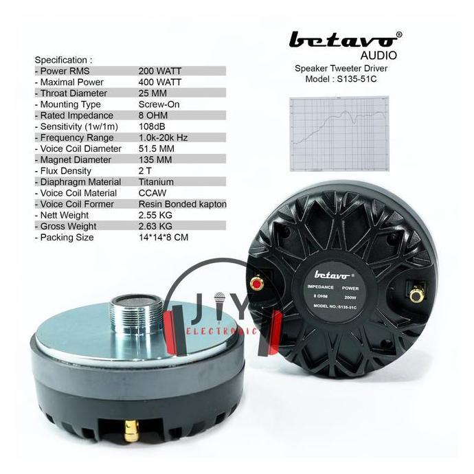 Driver Tweeter Betavo S135-51C S 135-51C Voice Coil 51.5mm