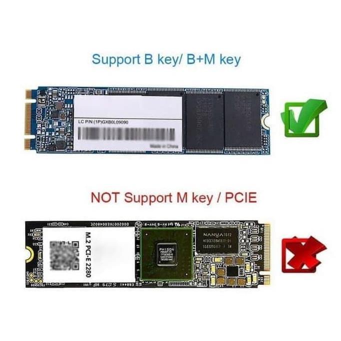 Saverain- Casing Ssd M2 Ngff Sata Usb3.0 - Ssd Enclosure